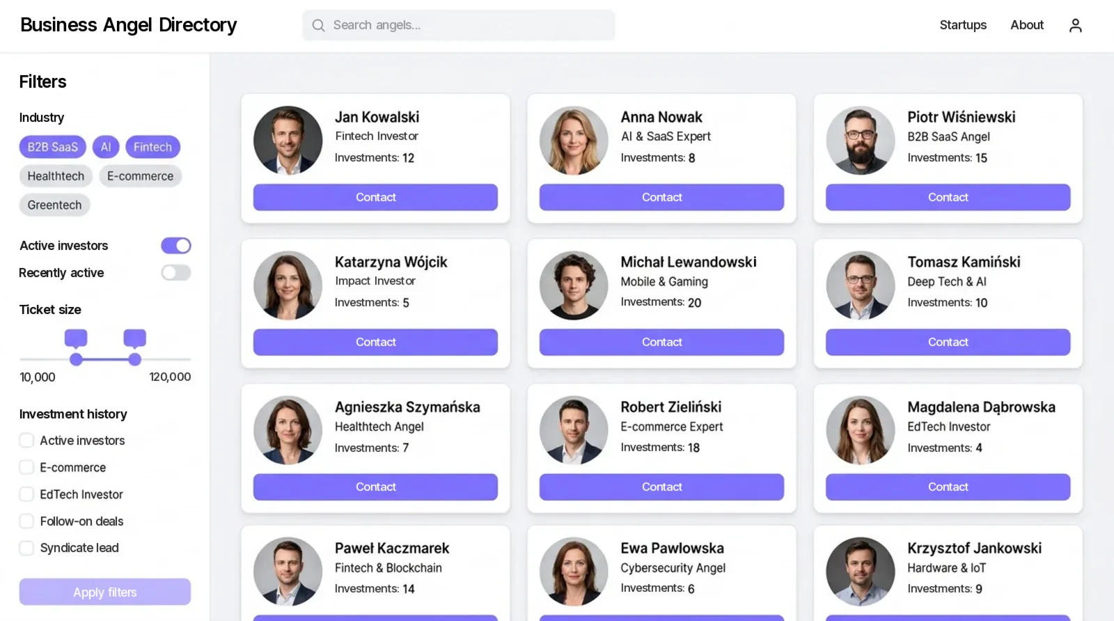 Sample online directory of business angels with industry and ticket size filters and investor profile cards