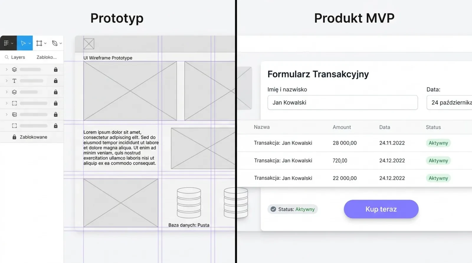 Porównanie klikalnego prototypu w Figmie z makietami i pustą bazą danych oraz działającego MVP z formularzem transakcyjnym